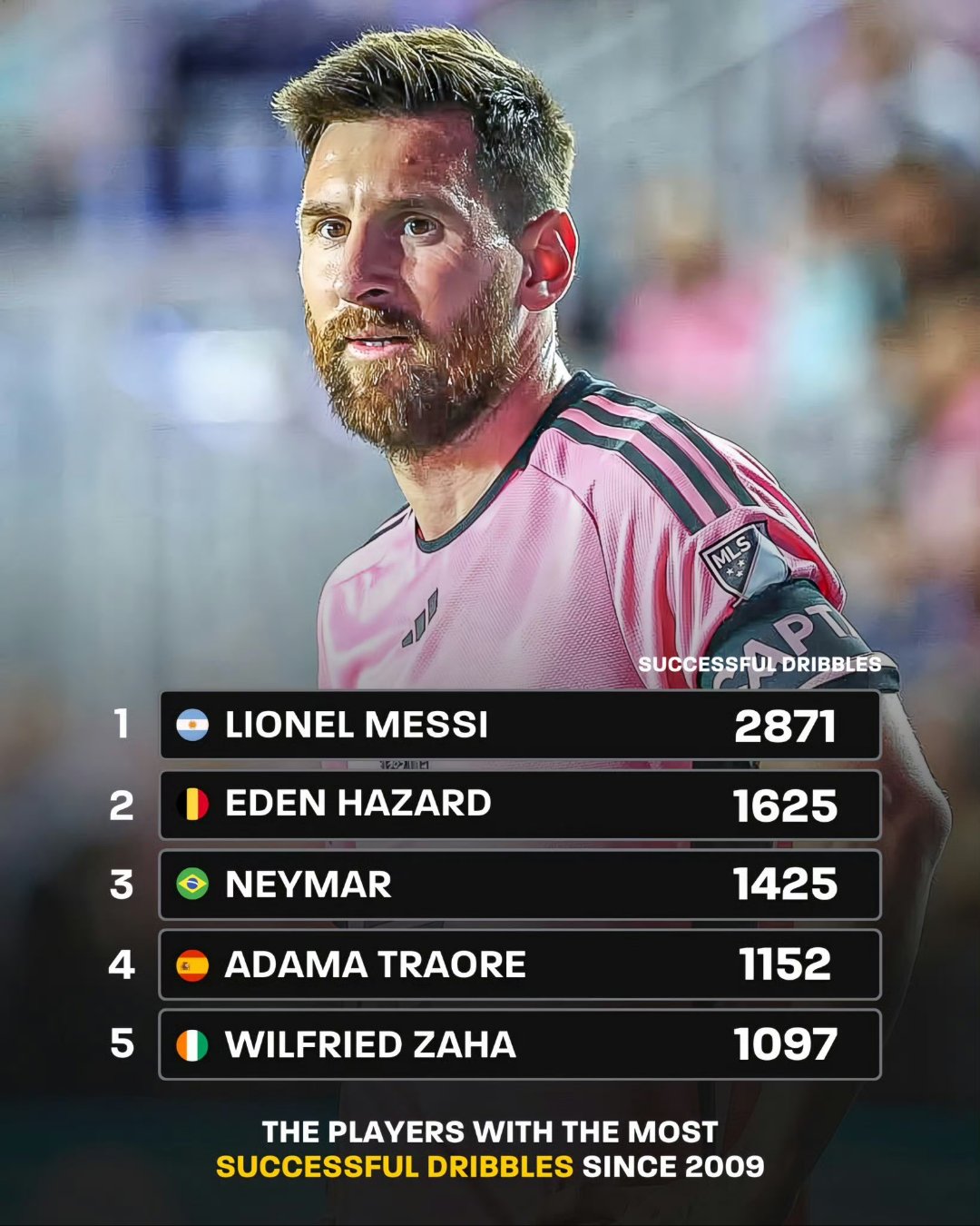 开云平台-曼城完胜摩洛哥，梅西高光表现